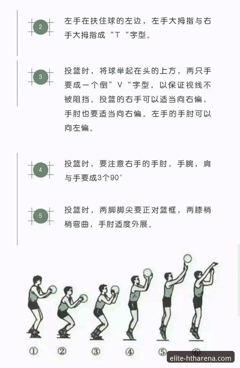 华体会篮球实战攻略：5个让你快速上手的核心技巧