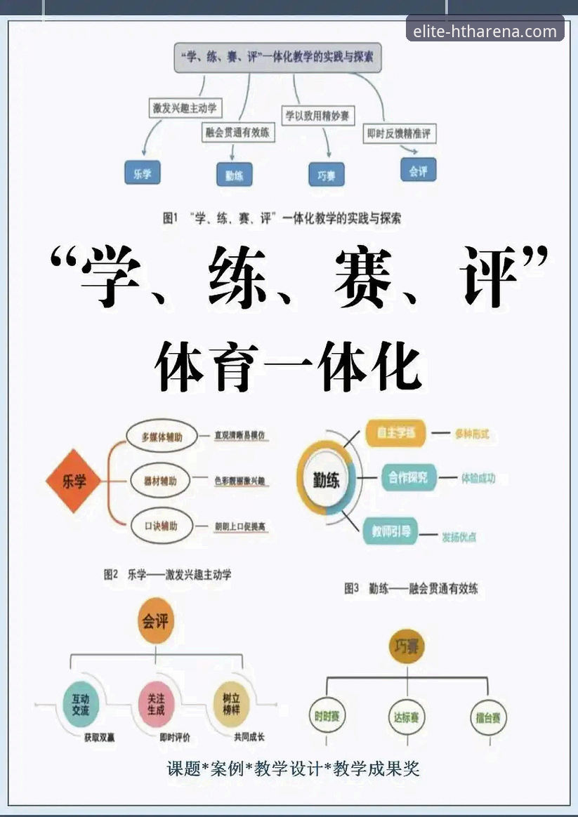 资深用户告诉你：判断华体会体育平台安全性的5个关键点