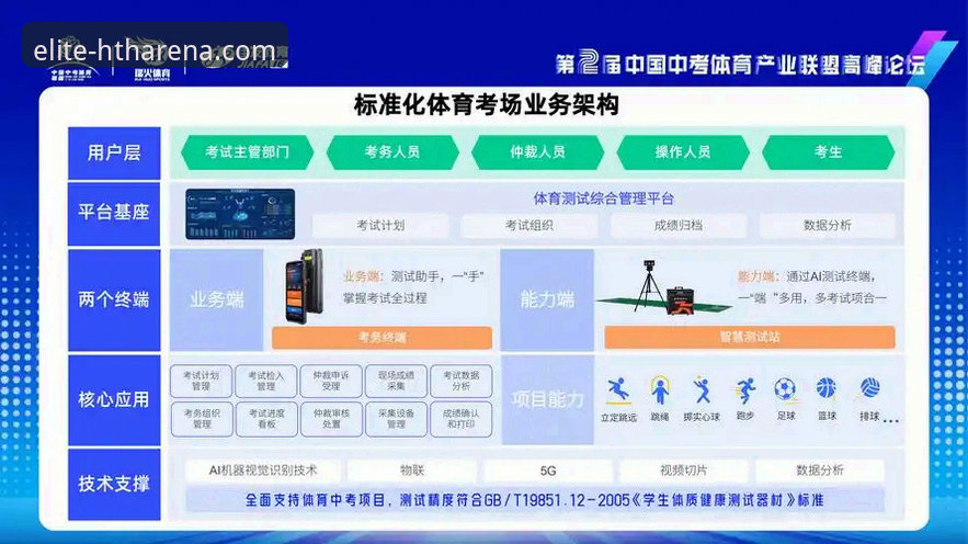华体会一站式体验 华体会体育平台最新动态:一站式体验升级,技术评测揭示赛事平台新高度